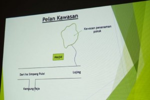site map